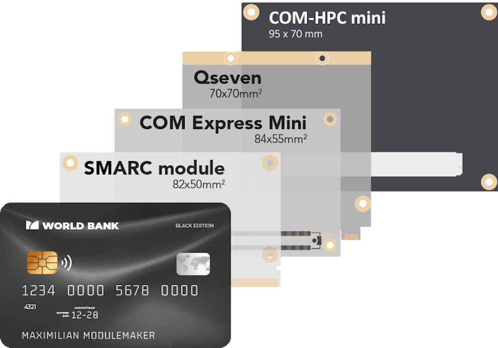 COM-HPC Mini